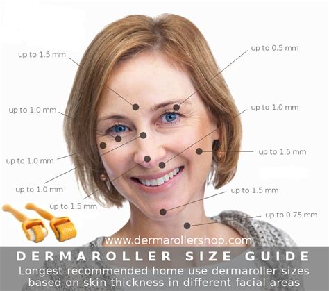 how to measure skin thickness|facial thickness chart.